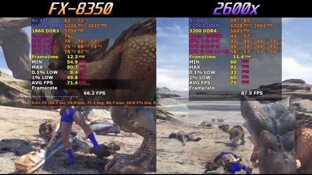 Fx 8350 vs Ryzen 2600x | Monster Hunter World | Rx 480 8GB | 1080p смотреть онлайн