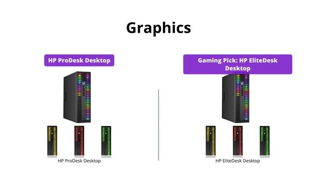 HP ProDesk vs EliteDesk Desktop: Which is Better for Gaming and Work? смотреть онлайн