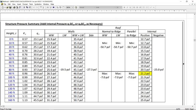 Wind Load Calculation of an Office Building смотреть онлайн
