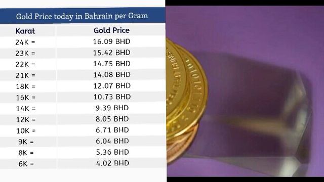 1 gm Gold price in Bahrain and 1 kg gold price in Bahrain ! gold rate in bahrain !gold price bahrai смотреть онлайн