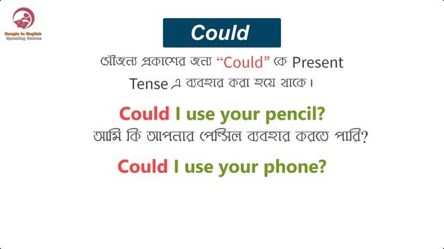 All Modal Verbs জীবনে কোনদিন ভুল হবে না || সব কিছু 100% Clear || Basic English for Beginners смотреть онлайн