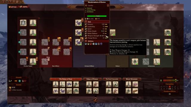 Khorne Unit Roster Tier List смотреть онлайн