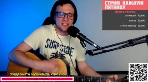 Чёрный кофе – Брожу по городу один 🎶 кавер на гитаре и аккорды