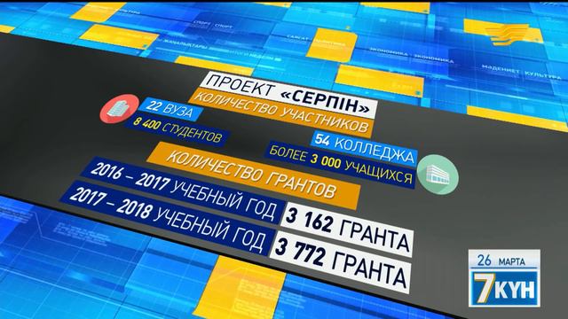С юга на север смотреть онлайн