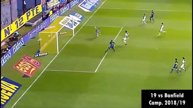 Todos los goles oficiales de Ramón "Wanchope" Ábila en Boca смотреть онлайн