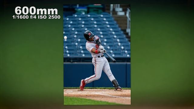 The MOST EXPENSIVE Sony LENS You Will NEVER OWN | Sony 600mm f4 Review смотреть онлайн