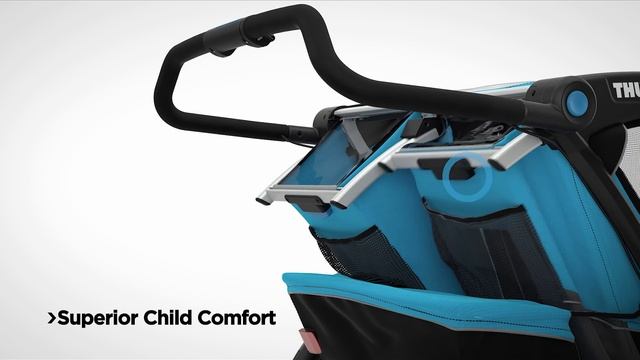 Multisport trailer - Thule Chariot Sport feature video смотреть онлайн