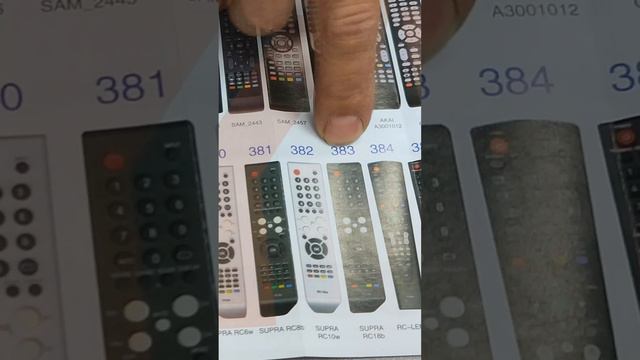 Бакомба - ремонт и обзор технических товаров