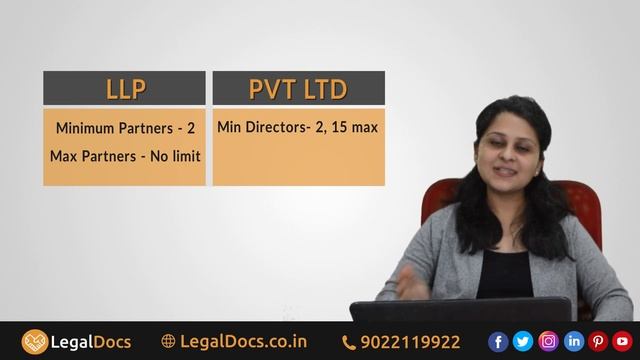 LLP vs Pvt Ltd Company | Difference Between LLP and Private Limited Company (Part 1) смотреть онлайн