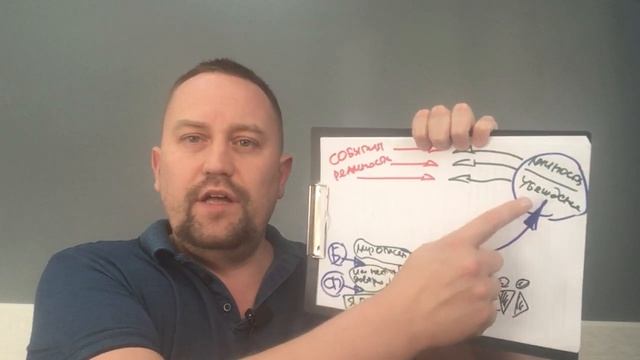 Тревожное расстройство как избавиться и на что обратить внимание | Как перестать быть тревожным смотреть онлайн