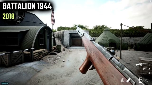 Fedorov Avtomat - Comparison in 5 Different Games смотреть онлайн
