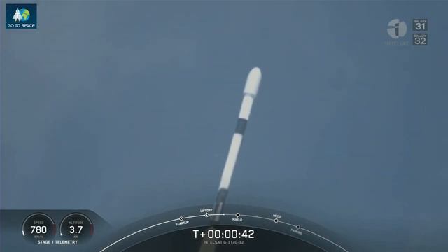 Rocket Launch Compilation 2022 - November | Go To Space смотреть онлайн
