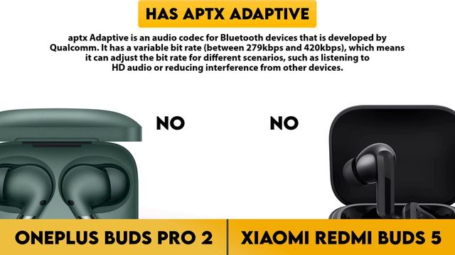 OnePlus Buds Pro 2 vs Xiaomi Redmi Buds 5 Comparison смотреть онлайн