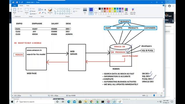 ORACLE 19c tutorials || Demo - 1 || by Mr. Dinesh On 15-02-2021 @9AM IST смотреть онлайн