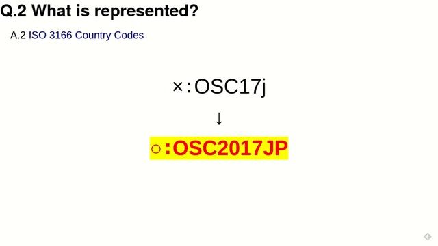 The reason we should conform to de jure standard（デジュレ標準に従うべき理由）（OSC2017 Tokyo/Spring） смотреть онлайн