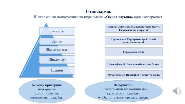 I тоқсан, Қазақ әдебиеті, 11 сынып, ҚГБ, 19 сабақ смотреть онлайн