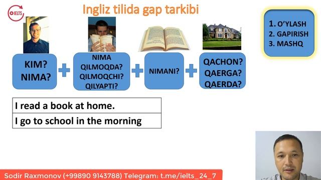 INGLIZ TILIDA TEZ GAP TUZISH