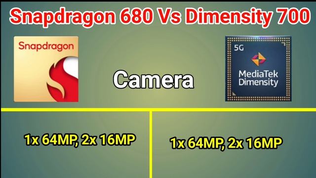 Qualcomm Snapdragon 680 vs Mediatek Dimensity 700 ? | Dimensity 700 vs Snapdragon 680 [HINDI] смотреть онлайн