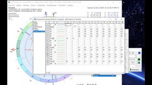 Как построить транзитную карту в программе Zet, настроить орбы планет. Как двигать карту во времени