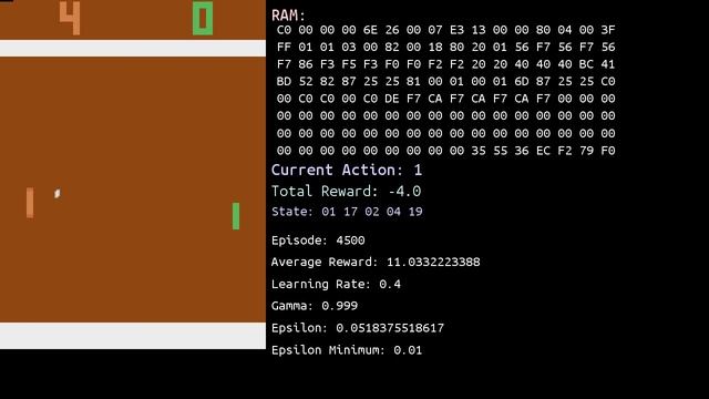 Atari 2600 Pong Reinforcement Learning demo смотреть онлайн