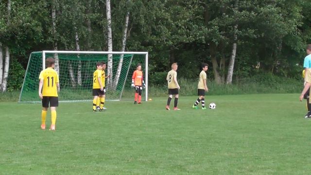 Mini Euro 2018 Young Boys - Norwegian Soccer Academy 2-2 смотреть онлайн