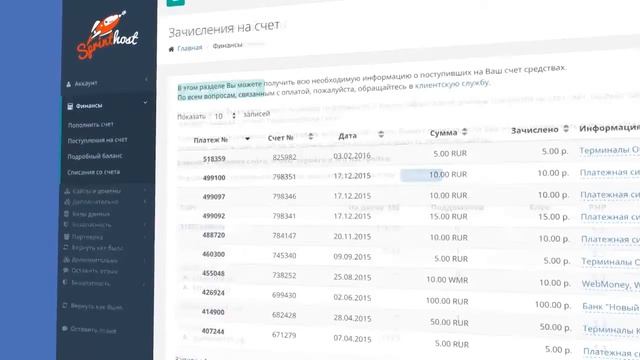 Sprinthost панель управления смотреть онлайн