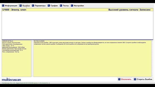 Инструменты для эффективного строительства