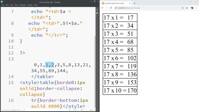 Learning Loops - For, While, Do-While in PHP *in Hindi* смотреть онлайн
