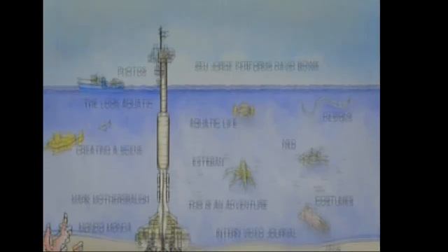 The Life Aquatic with Steve Zissou 2005 DVD menu walkthrough смотреть онлайн