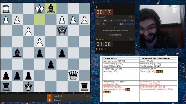 Floral Dominance | Chess Wars vs. The House Discord Server | Scheveningen-Style Team Match смотреть онлайн