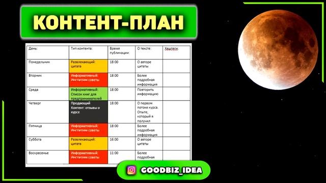 8. Контент план (лучшее время для публикаций) - Курс по копирайтингу смотреть онлайн
