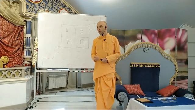 ШБ 1.17.32. Адаптация знаний под аудиторию (11.01.2021). Ватсала дас смотреть онлайн