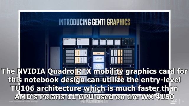 NVIDIA Readies Quadro RTX Mobility GPUs With Turing Architecture, Leaked Within Latest Dell Preci.. смотреть онлайн