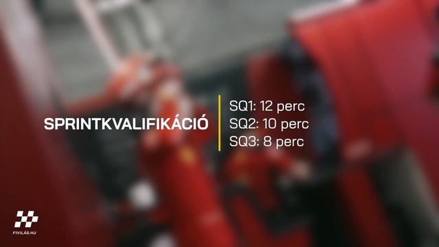 Gyorstalpaló: Amit A Forma-1-es Sprinthétvégékről Tudni érdemes! #F1 #Forma1 #Formula1