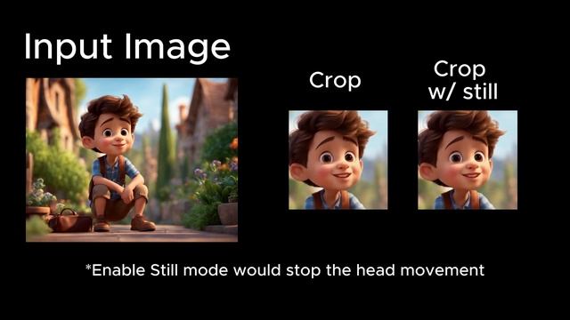 A comprehensive tutorial on utilizing SadTalker with Stable Diffusion Automatic 1111. смотреть онлайн