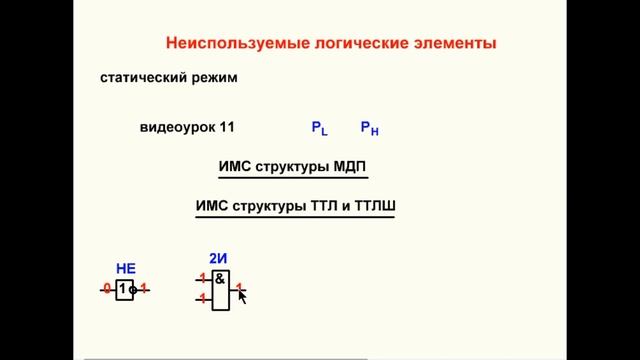 09.01.01_Основы электроники_ПР 20-23_Оптимизация схем Неиспользуемые логические элементы смотреть онлайн