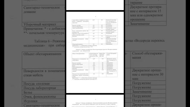 Перекись водорода 37% для бассейна. Оффициальный документ по использованию! смотреть онлайн
