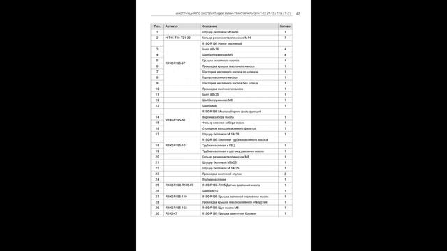 Минитрактор РУСИЧ Т-12, 15, 18, 21. Manual. Minitractor Rusich T-12, 15, 18, 21. Manual. смотреть онлайн