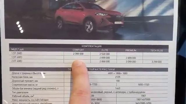 Хавал. Гос. программа, наличие, цены в феврале 2023г. Сколько теперь стоит Haval Julian?