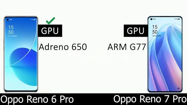 Oppo Reno 6 Pro vs Oppo Reno 7 Pro | Comparison смотреть онлайн
