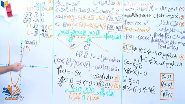 رياضيات الفصل الثالث محاضرة 36