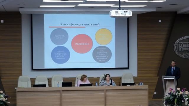 Областная научно-практическая конференция смотреть онлайн