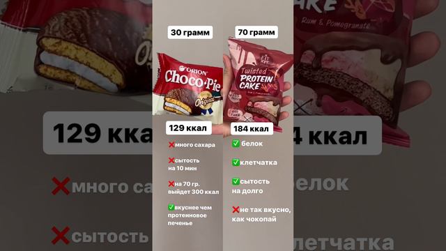 Сравнение чокопая и протеиновой печеньки