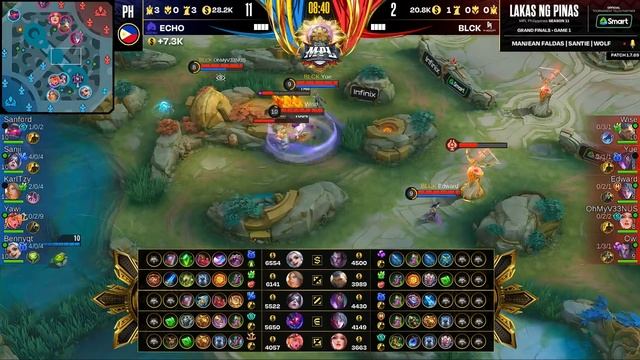 MPL PH S11 - GRAND FINALS - BLCK vs ECHO - GAME 1 смотреть онлайн