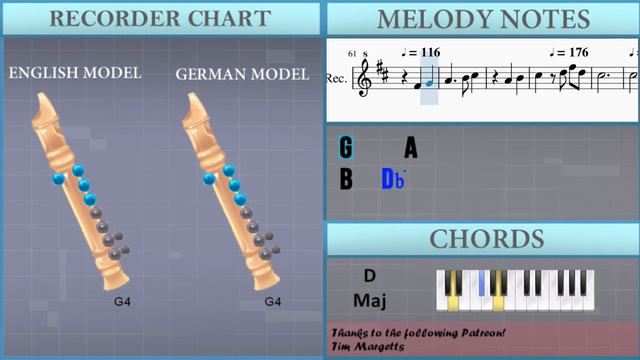 How to play Married Life (Up) by Michael Giacchino on Recorder (Tutorial) смотреть онлайн