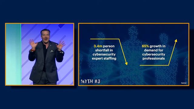 Debunking Myths that Obscure Cybersecurity's Full Value l Gartner Security & Risk Management Summit смотреть онлайн