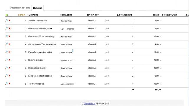Управление проектами (обзор) - Клиентская база CRM смотреть онлайн