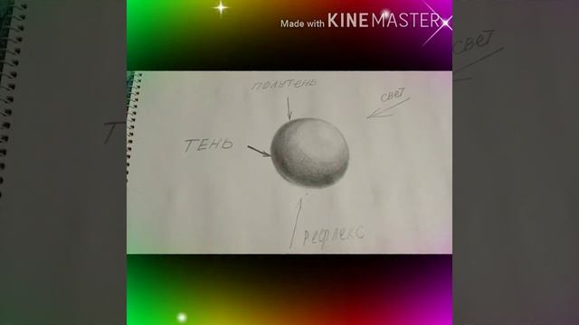 Как рисовать объемные предметы/свет и тень/#УрокДляНачинающих ?????????? смотреть онлайн