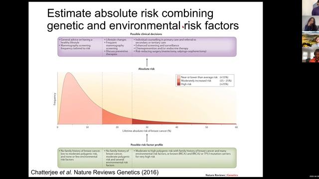 MIT Deep Learning Genomics - Lecture 17 - Genetics2: Systems Genetics смотреть онлайн