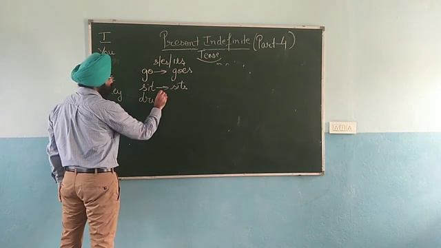 Use of He/She 💥Present Indefinite Tense(Classroom Session) смотреть онлайн